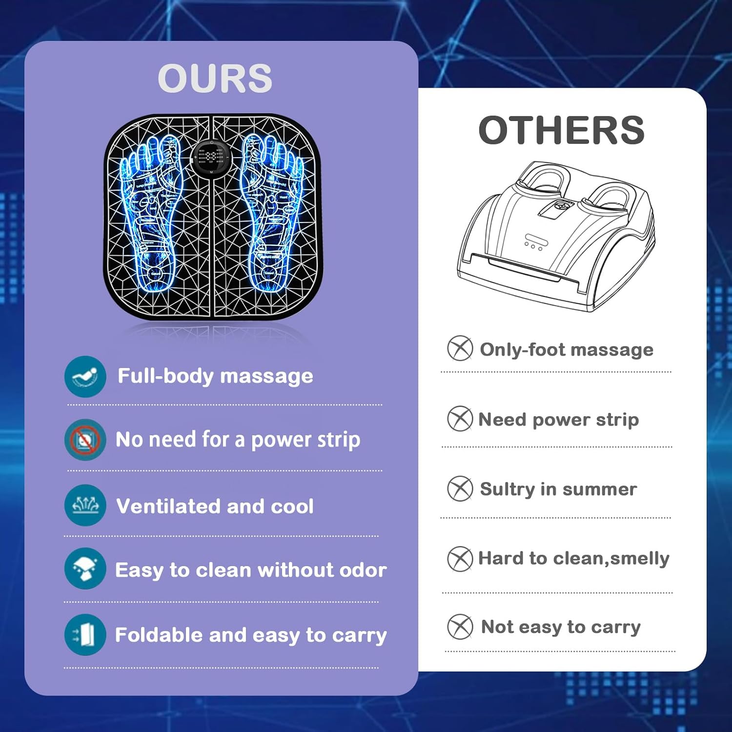 Electric Nerve Stimulation, EMS Foot Massager for Muscle Relaxation and Pain Relief